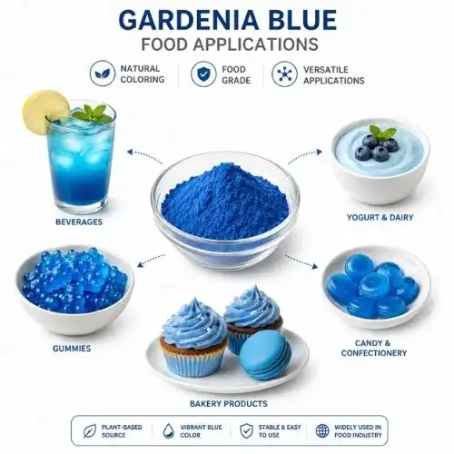 Why Choose Gardenia Blue as Natural Food Coloring?